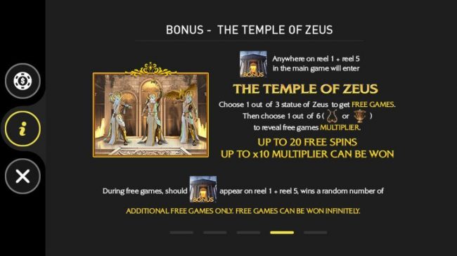 The Temple of Zeus Bonus Game Rules