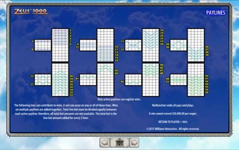 Payline Diagrams 1-58