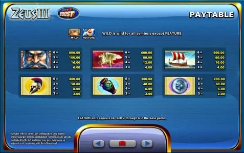 High value slot game symbols paytable. Feature only appears on reels 2 through 6 in the base game.