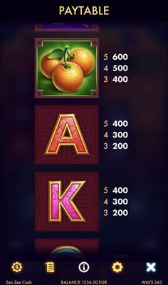 Medium Value Symbols Paytable