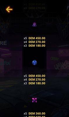 Low Value Symbols Paytable