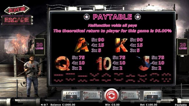 Low value game symbols paytable