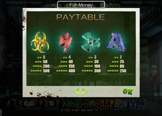 High value slot game symbols paytable