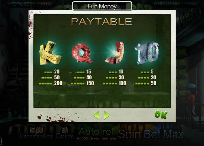 Low value game symbols paytable