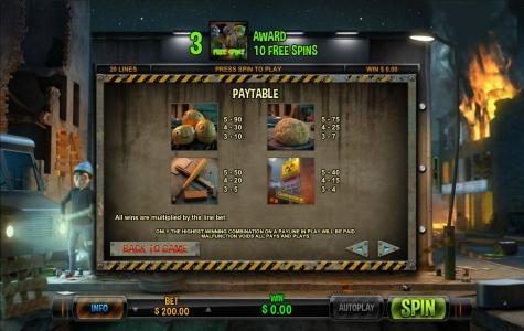 Low value slot game symbols paytable