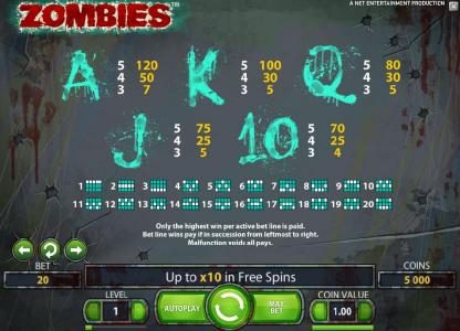 slot game symbols paytable and payline diagrams