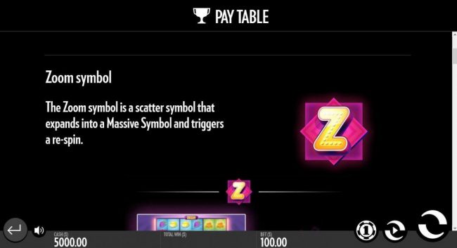 The Zoom symbol is a scatter that expands into a massive symbol and triggers a re-spin.