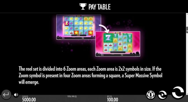 The reel set is divided into 6 Zoom areas, each Zoom area is 2x2 symbols in size. If the Zoom symbol is present in four Zoom areas forming a square, a Super Massive symbol will emerge.
