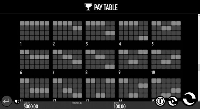 Payline Diagrams 1-15