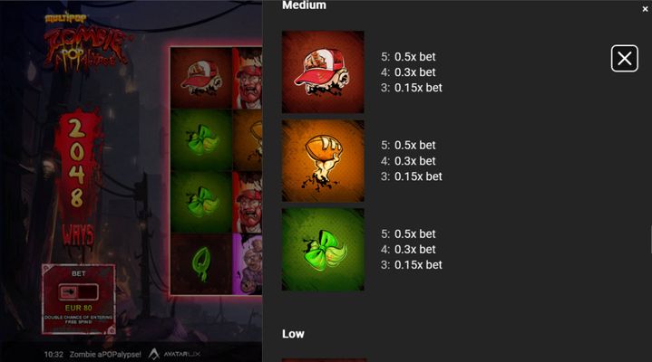 Medium Value Symbols Paytable