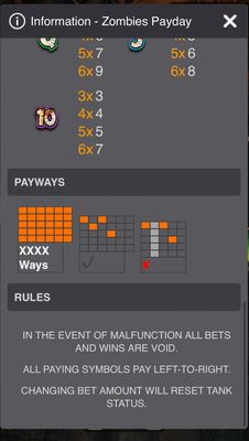 Payways