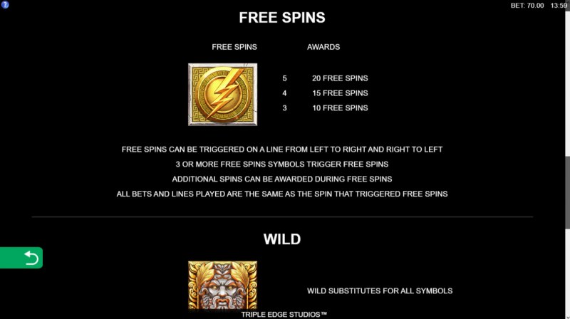 Free Spins Rules