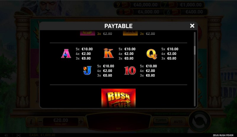 Paytable - Low Value Symbols