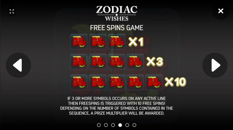 Free Spins Rules