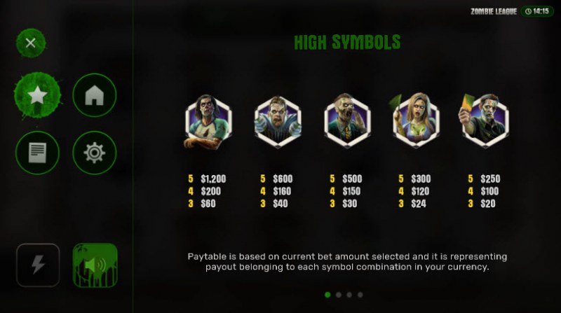 Paytable - High Value Symbols