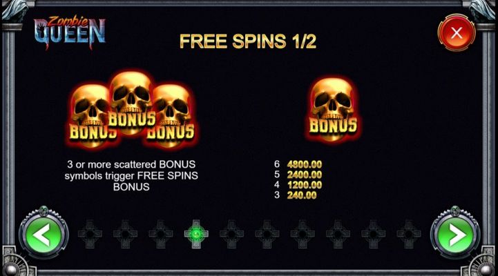 Free Spins Rules