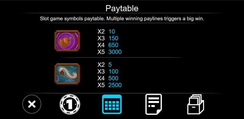 Paytable - High Value Symbols