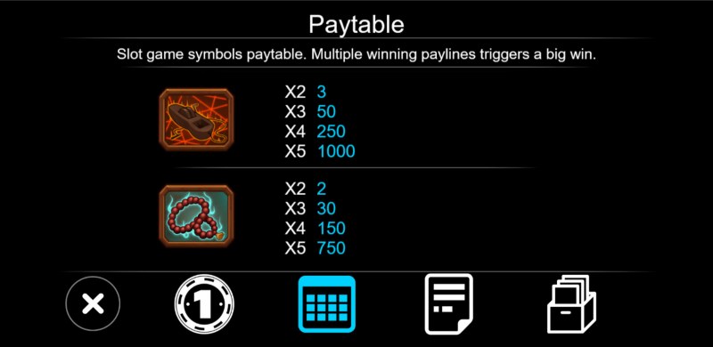 Paytable - Medium Value Symbols