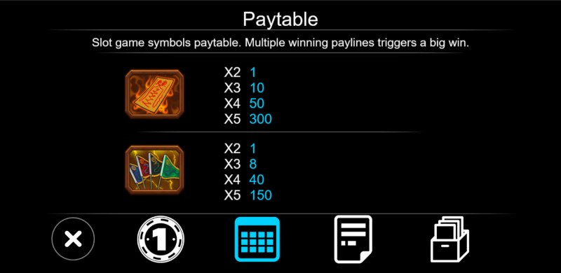 Paytable - Low Value Symbols