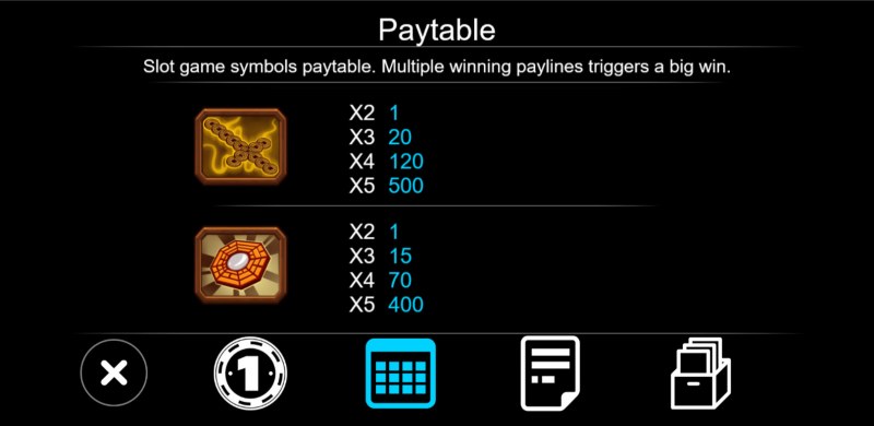 Zombie :: Paytable - Medium Value Symbols