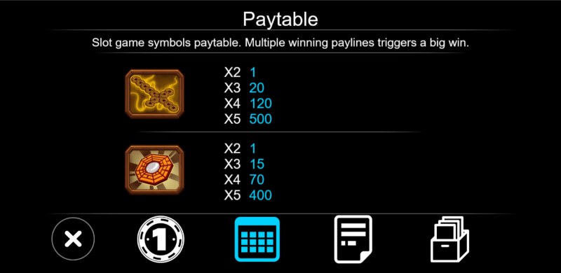 Paytable - Medium Value Symbols